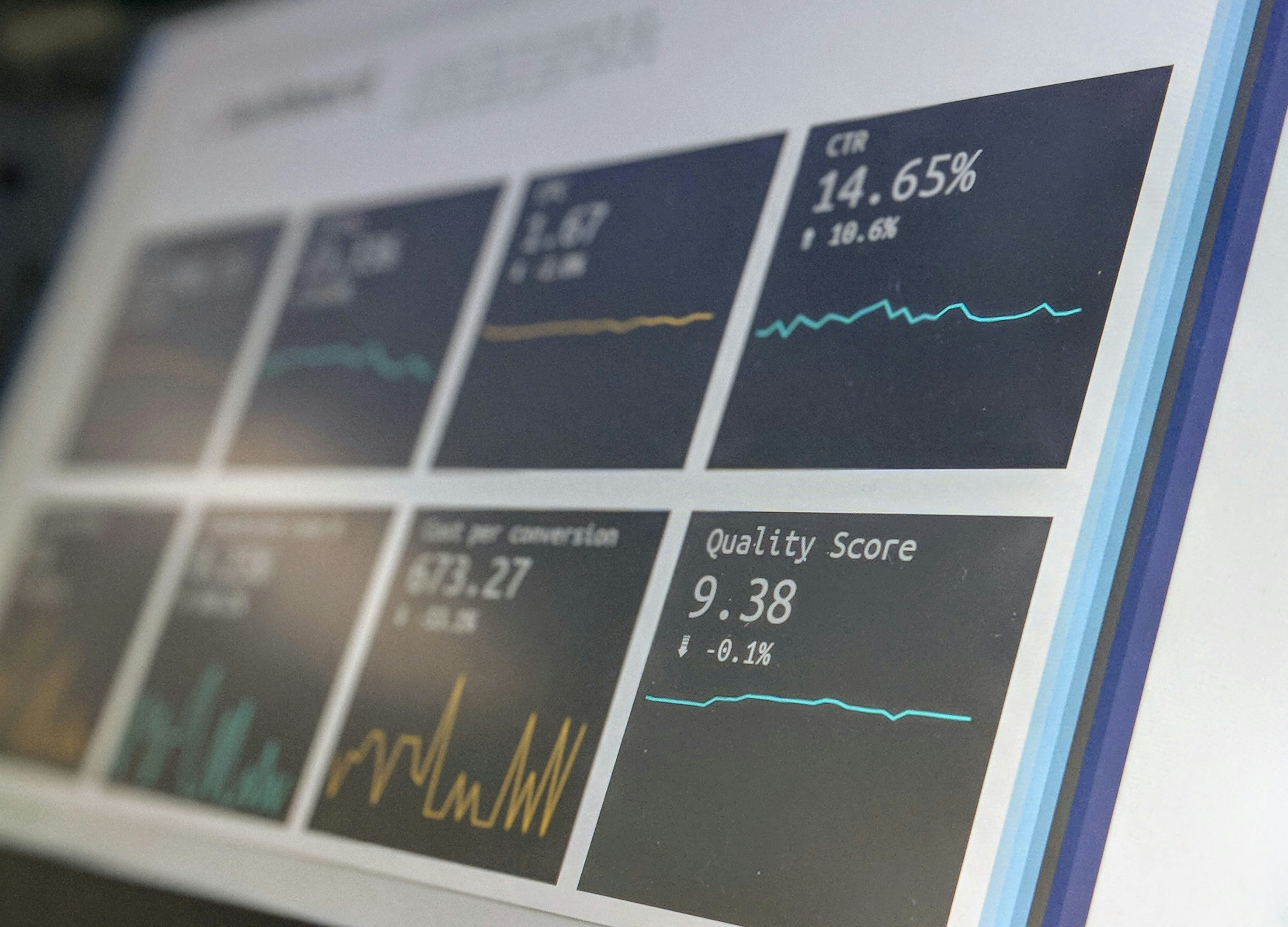 Code Quality Analysis